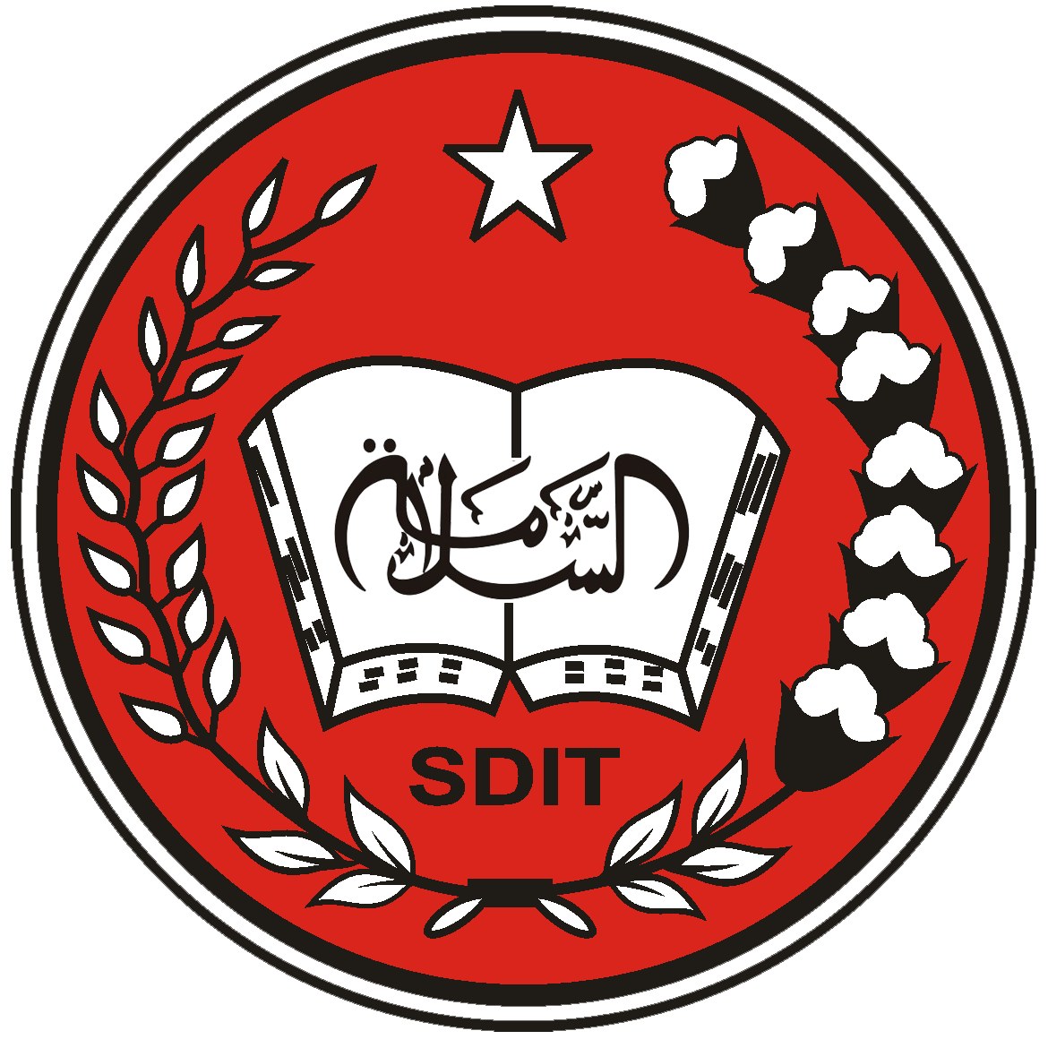 Profil SDIT